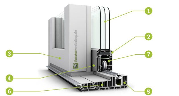 Hebeschiebetür ThermoMax 8